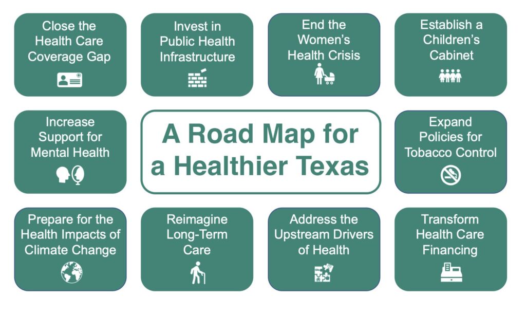 Does Texas Have A Good Healthcare System?