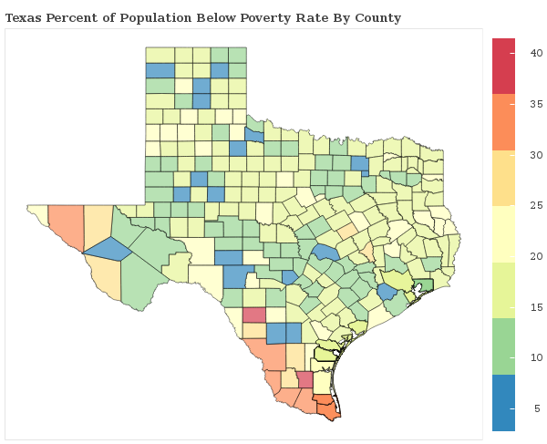 What Is Texas Ranked In Poverty?