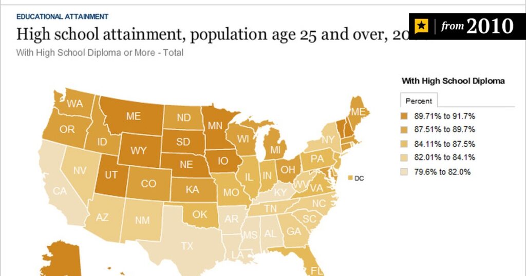 Where Does Texas Rank In Education Compared To Other States?