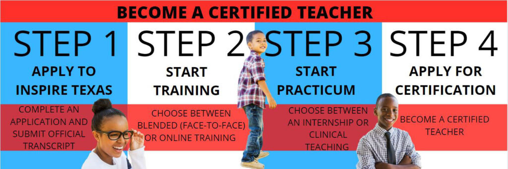 How Do I Become A Certified Teacher In Texas?