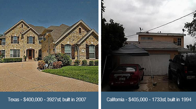 Why Are Houses Cheaper In Texas Than California?